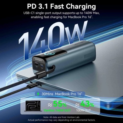 Батарея універсальна Vention 27000 mAh 200W Gray TFT Display Type (FKGH0)