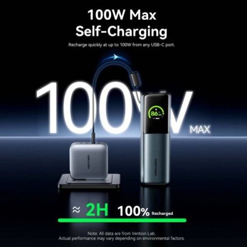 Батарея універсальна Vention 27000 mAh 200W Gray TFT Display Type (FKGH0)