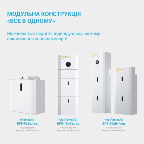 Батарея LiFePo4 EnSmart PowerAll 51.2V 100A 5.1kWh (ENBPPWH5000L048-1)