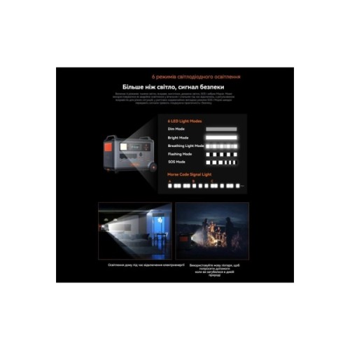 Зарядна станція Oscal PowerMax 3600 SE, 3600Wh (PowerMax 3600 SE)