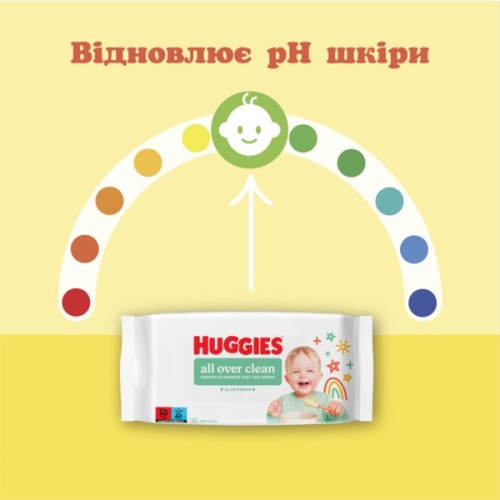 Дитячі вологі серветки Huggies OverClean 56 шт (5029053567822)