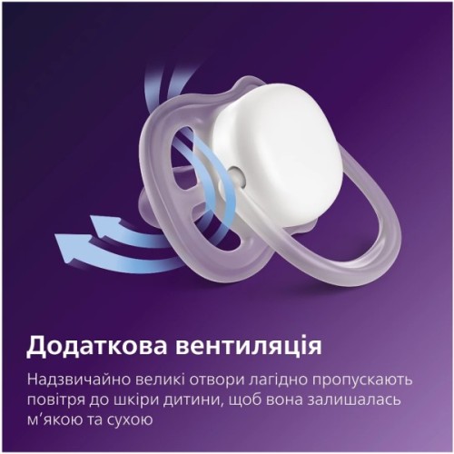 Пустушка Philips AVENT Ultra Air 0-6 місяців 2 шт (SCF080/24)