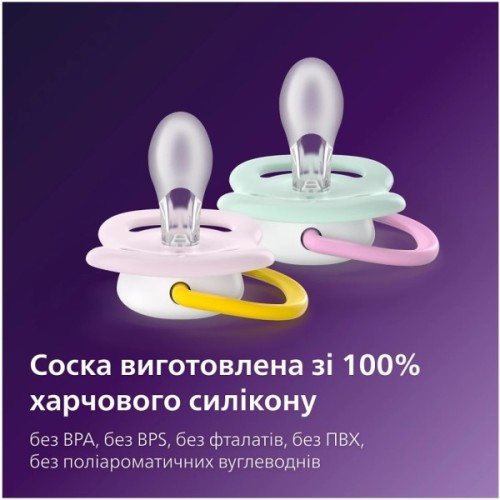 Пустушка Philips AVENT Ultra Air 0-6 місяців 2 шт (SCF080/24)