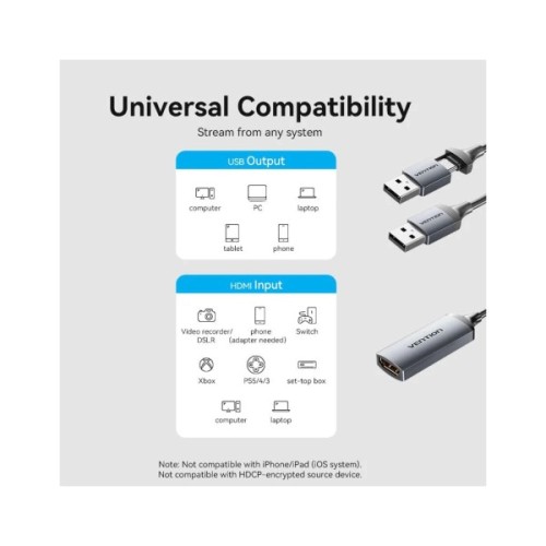Перехідник USB-C + USB-A to HDMI M 0.1m video capture gray Vention (ACWHA)