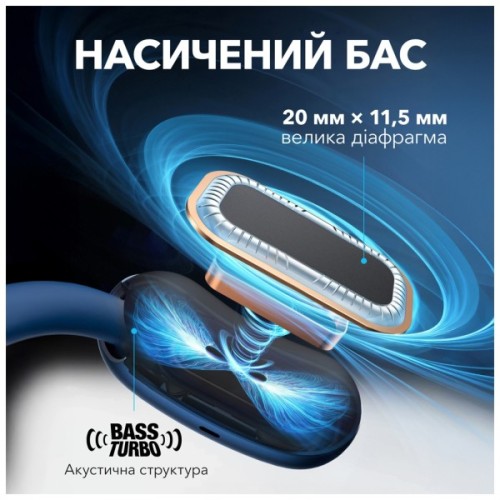 Навушники Anker SoundСore AeroFit 2 Blue (A3874G31)