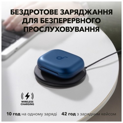 Навушники Anker SoundСore AeroFit 2 Blue (A3874G31)