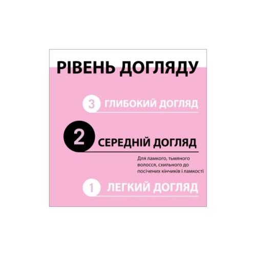 Кондиціонер для волосся Gliss Liquid Silk Balsam 200 мл (3838824086699)