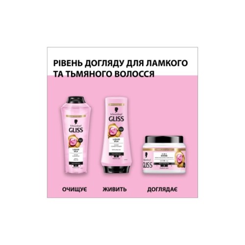 Кондиціонер для волосся Gliss Liquid Silk Balsam 200 мл (3838824086699)