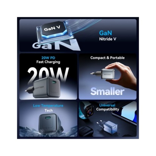 Зарядний пристрій Vention USB-C PD20W GaN gray (FEVH0-EU)