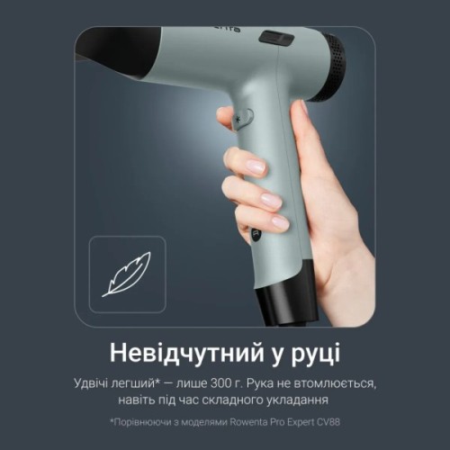 Фен Rowenta HY7120E0