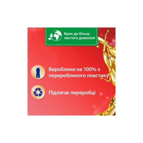 Кондиціонер для білизни Silan Aromatherapy Sensual Rose 1100 мл (9000101800913)