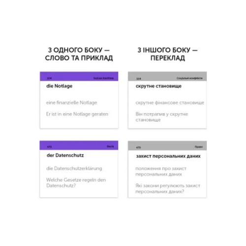 Навчальний набір English Student Картки для вивчення німецької мови Високий рівень C1-C2, українська (591225945)