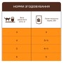 Вологий корм для кішок Club 4 Paws з чутливим травленням 80 г (4820215369282)
