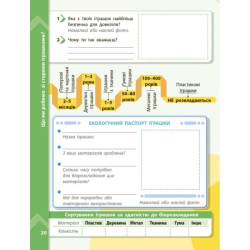 Робочий зошит STEM-старт. Дослідження. Хімічна наука. Проєкт "Мої іграшки". 1-4 класи Ранок (9786170995391)