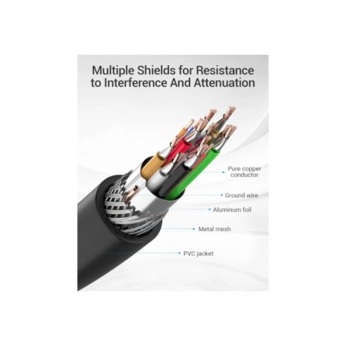 Кабель мультимедійний HDMI M to HDMI M 10.0m V2.0 4K60Hz black Vention (AAMBL)