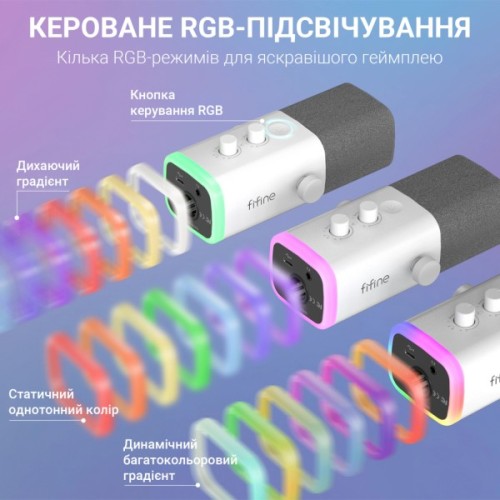 Мікрофон Fifine AM8TW USB/XLR White (AM8TW)