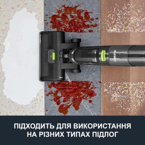 Пилосос Eureka NEW400