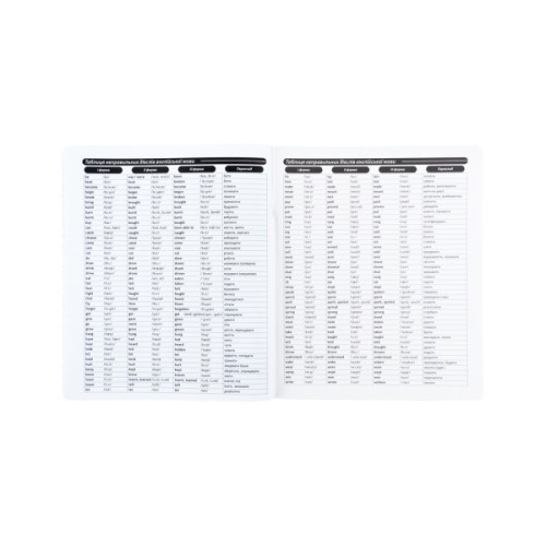 Зошит Kite предметний Techno 48 аркуші, лінія, английська мова (K25-240-8)