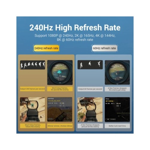 Кабель мультимедійний DisplayPort M to DisplayPort M 2.0m 8K60Hz black Vention (HCCBH)