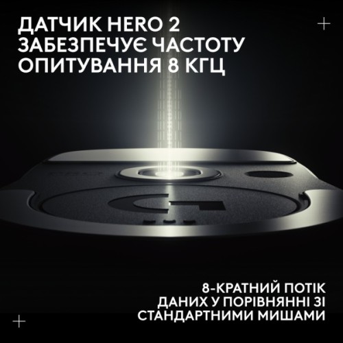 Мишка Logitech G Pro X Superlight 2 Lightspeed Wireless Black (910-006630)