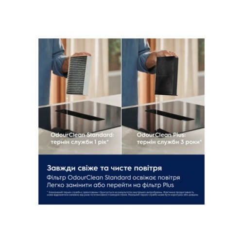 Варочна поверхня Electrolux ECC63410CB