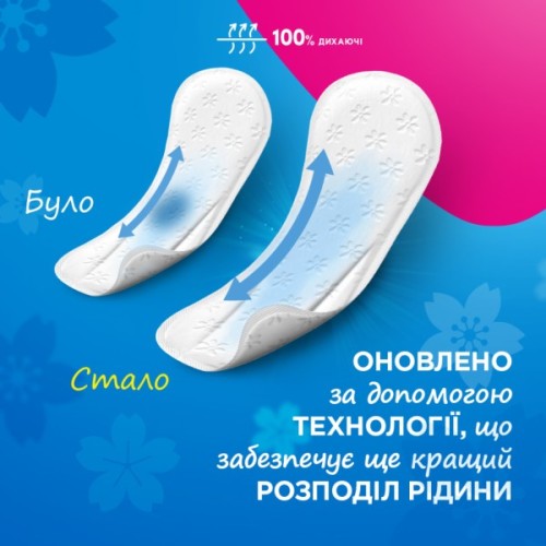 Щоденні прокладки Carefree Cotton Feel Flexiform Без аромату 56 шт. (3574661482194)