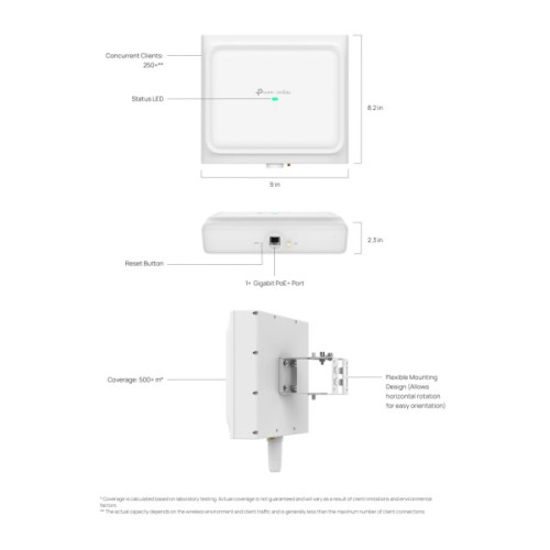 Точка доступу Wi-Fi TP-Link EAP650-D120-OUTDOOR