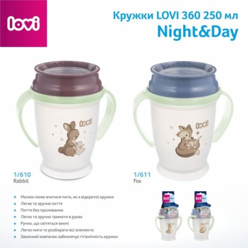 Поїльник-непроливайка Lovi 360 250 мл Night&Day Rabbit (1/610)