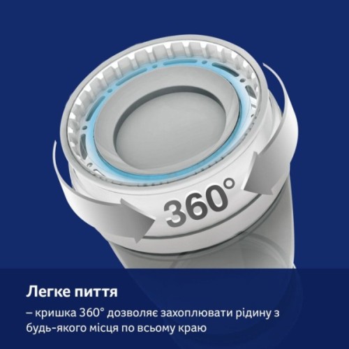 Поїльник-непроливайка Lovi 360 250 мл Night&Day Rabbit (1/610)
