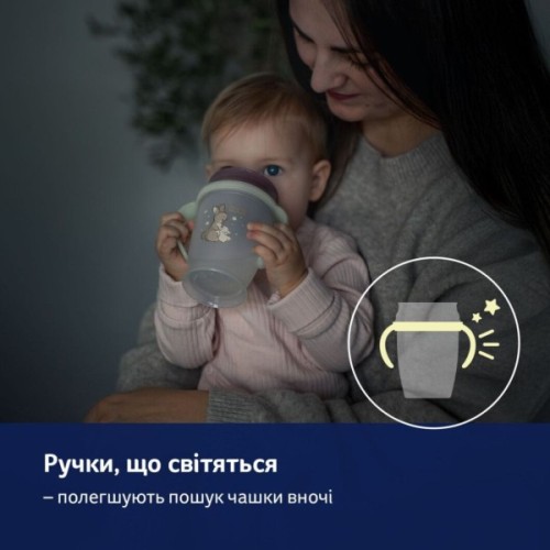 Поїльник-непроливайка Lovi 360 250 мл Night&Day Rabbit (1/610)