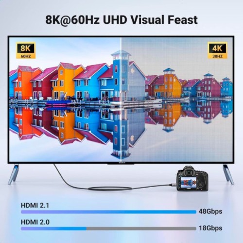 Кабель мультимедійний HDMI M to HDMI mini M 2.0m 8K HD163 black Ugreen (15515)