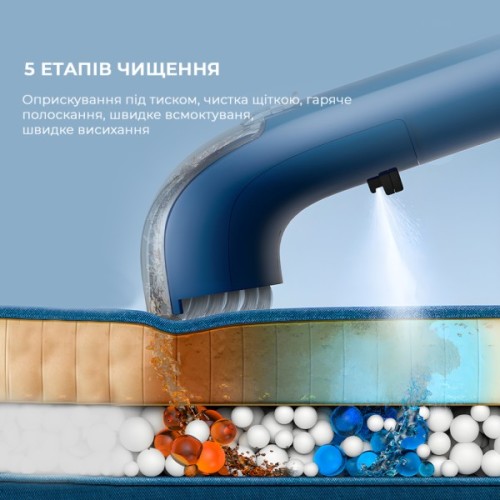 Пилосос Deerma Suction Vacuum Cleaner (DEM-BY200)