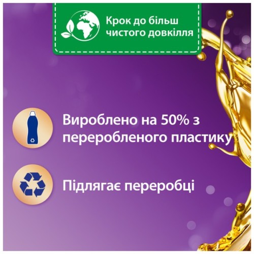 Кондиціонер для білизни Silan Ароматерапія Казковий Лотос 770 мл (9000101583144)
