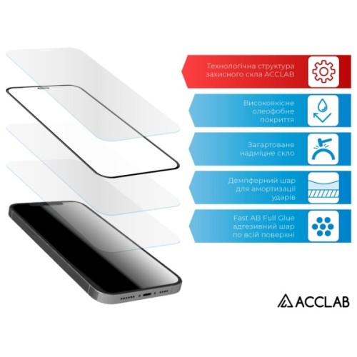 Скло захисне ACCLAB Full Glue Samsung A21s Black (1283126508547)