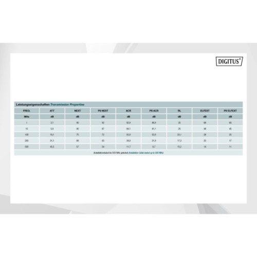Кабель мережевий Digitus FTP 305м, cat.6A, AWG 23/1, CU, LSZH-1, blue (U-FTP) (DK-1625-A-VH-305)