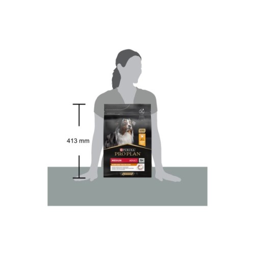 Сухий корм для собак Purina Pro Plan Dog Medium Adult з куркою 3 кг (7613035114807)