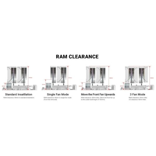 Кулер до процесора ID-Cooling FROZN A620 PRO SE ARGB WHITE