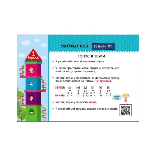 Навчальний довідник Збираюся до школи у 2 клас. Скоро 1 вересня - Наталія Чишкала Ранок (9786170982018)