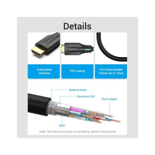 Кабель мультимедійний HDMI M to HDMI M 1.0m 8K60Hz cotton braided black Vention (AAUBF)