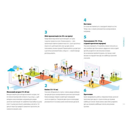 Книга Розробляємо ціннісні пропозиції - А. Остервальдер, І. Піньє, Ґ. Бернарда, А. Сміт, Т. Пападакос Наш Формат (9786177388691)