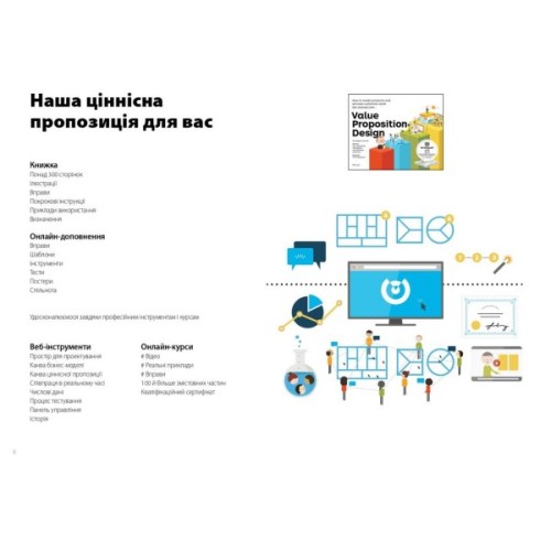 Книга Розробляємо ціннісні пропозиції - А. Остервальдер, І. Піньє, Ґ. Бернарда, А. Сміт, Т. Пападакос Наш Формат (9786177388691)