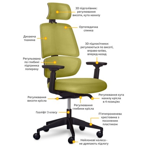 Офісне крісло Mealux Leo Air Plus Green (Y-546 KZ)