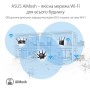 Маршрутизатор ASUS RT-AX89X (90IG04J1-BM3010)