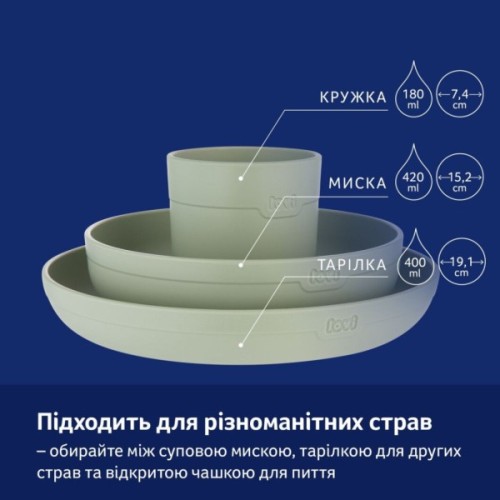 Набір дитячого посуду Lovi з кружкою Pistachio (21/533_gre)