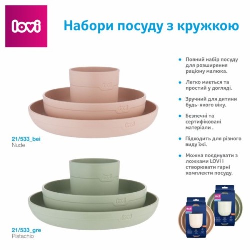 Набір дитячого посуду Lovi з кружкою Pistachio (21/533_gre)