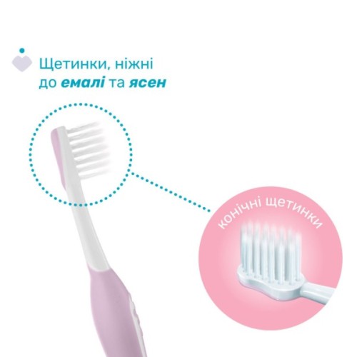 Дитяча зубна щітка Chicco для перших зубів, 6-36 міс. рожева (8058664174683) (12081.00)