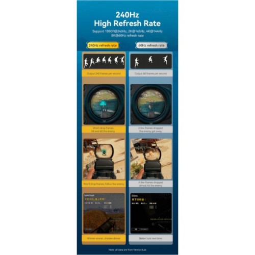 Кабель мультимедійний DisplayPort M to DisplayPort M 1.5m V1.4 8K black Vention (HCDBG)