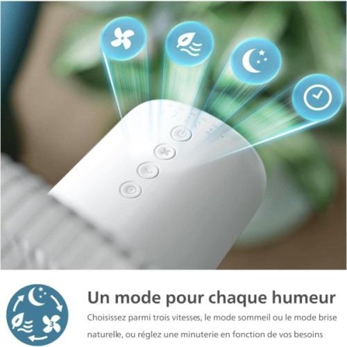 Вентилятор Philips CX2550/00