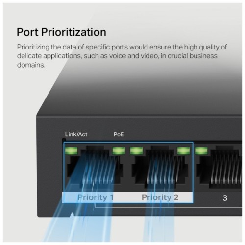 Комутатор мережевий Mercusys MS110P