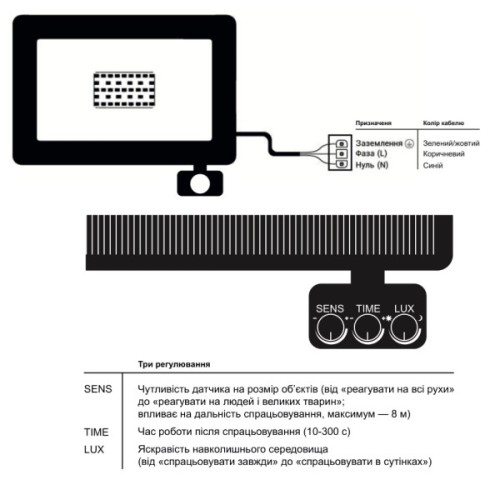 Прожектор EVROLIGHT FM-01D-20 20W 6400К